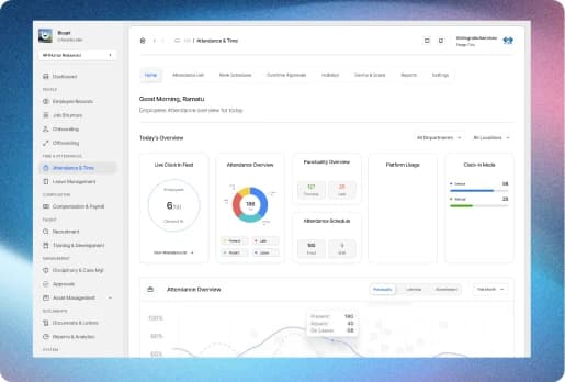 Ezzek attendance dashboard preview