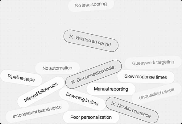 Sales and Marketing Without Ezzek